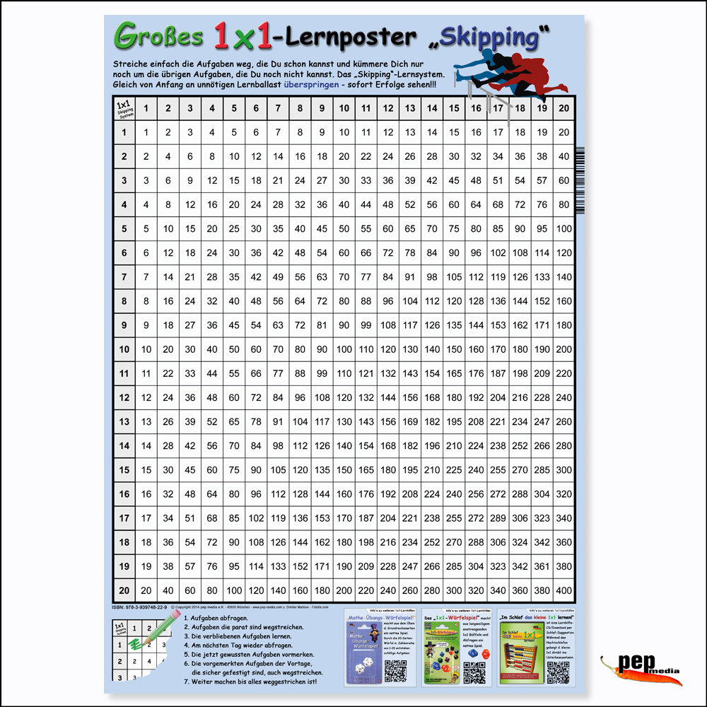 Großes 1x1-Lernposter 'Skipping'